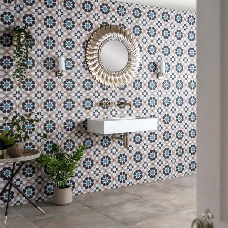 Six Essential Points in Choosing the Right Ceramic Tile